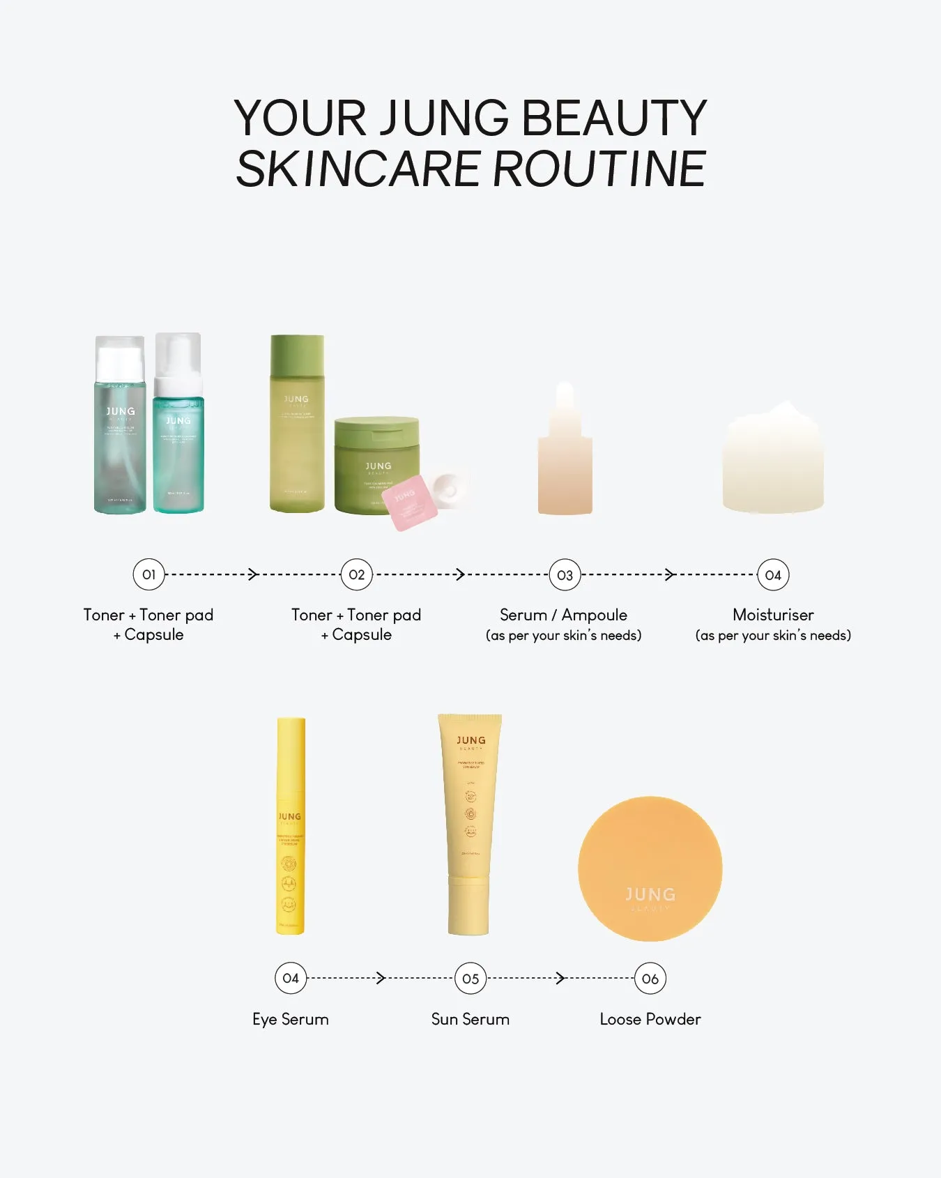 Jung Beauty Purifying Micellar Cleansing Water with Panthenol   Probiotics