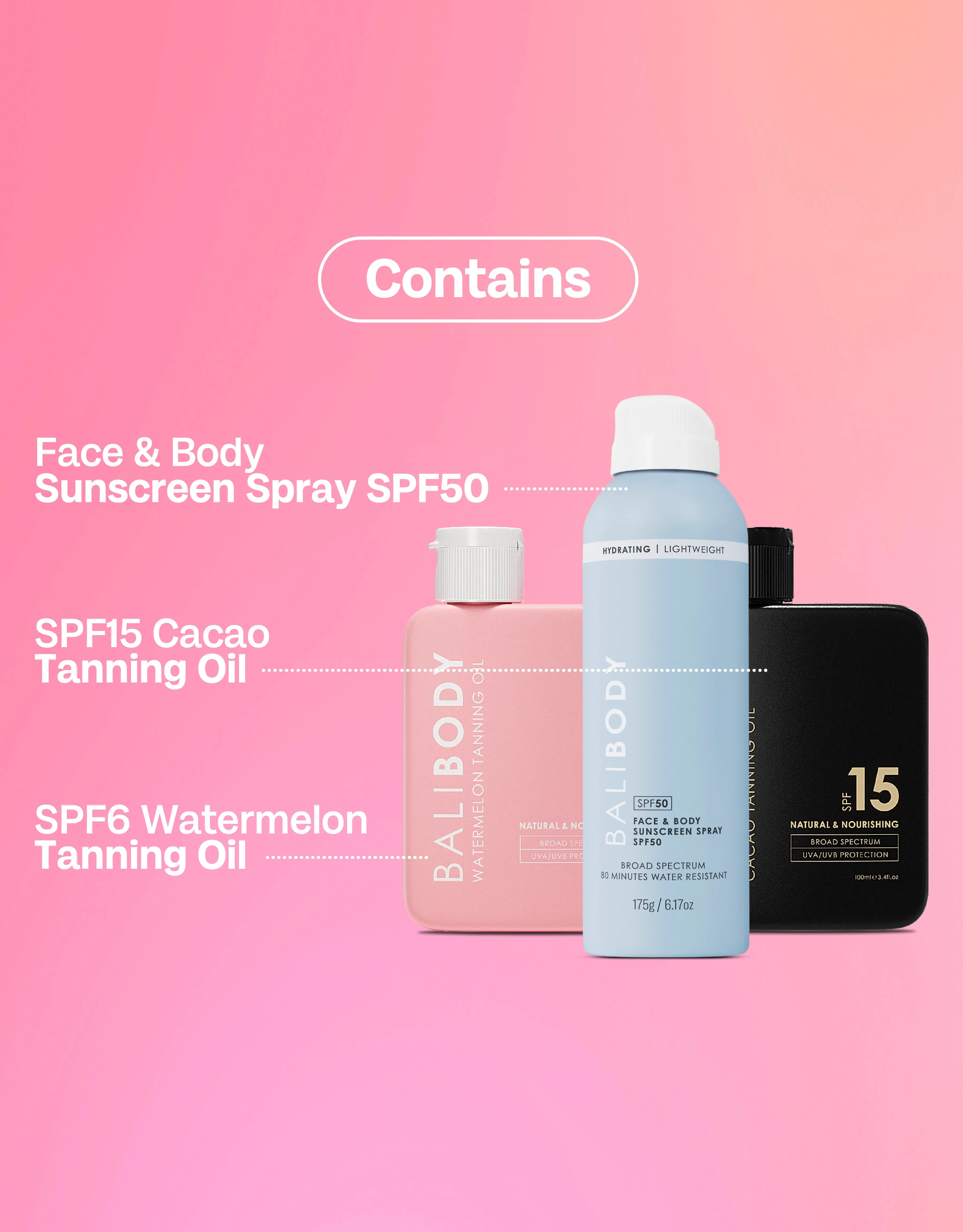 SPF to Impress